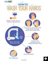 Wash Your Hands. Photo by Sublette Co Rural Health Care District.