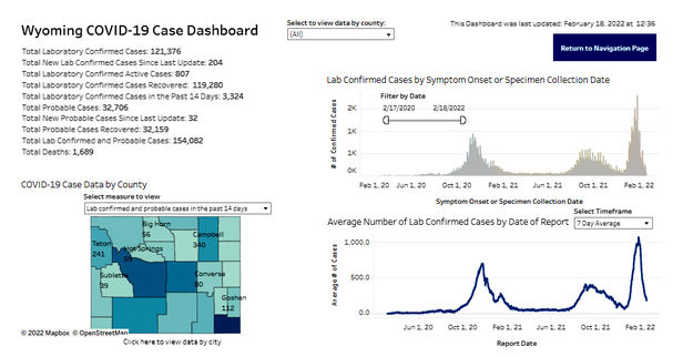 Total COVID-19 cases in Wyoming. Photo by Wyoming Department of Health.