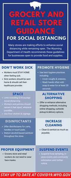 Grocery & Retail Store guide. Photo by Wyoming Department of Health.